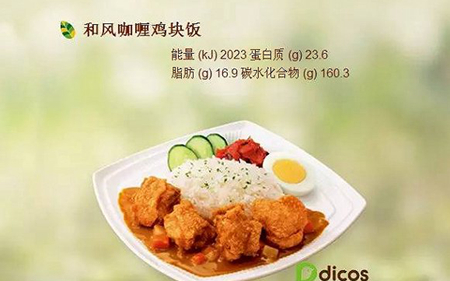 中國餐飲抄襲排行榜，你被哪個(gè)段位的老板抄襲了？