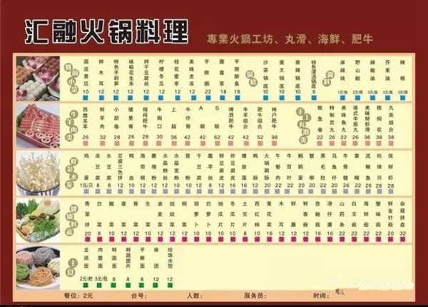 餐廳派傳單的N種姿勢 這樣發(fā)能省掉20萬的廣告費！